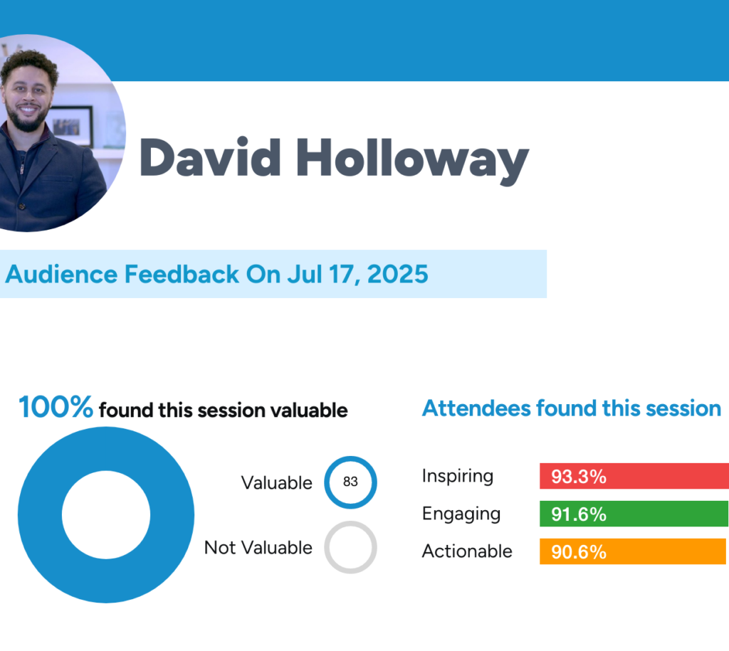 100% Audience feedback for speaker David Holloway