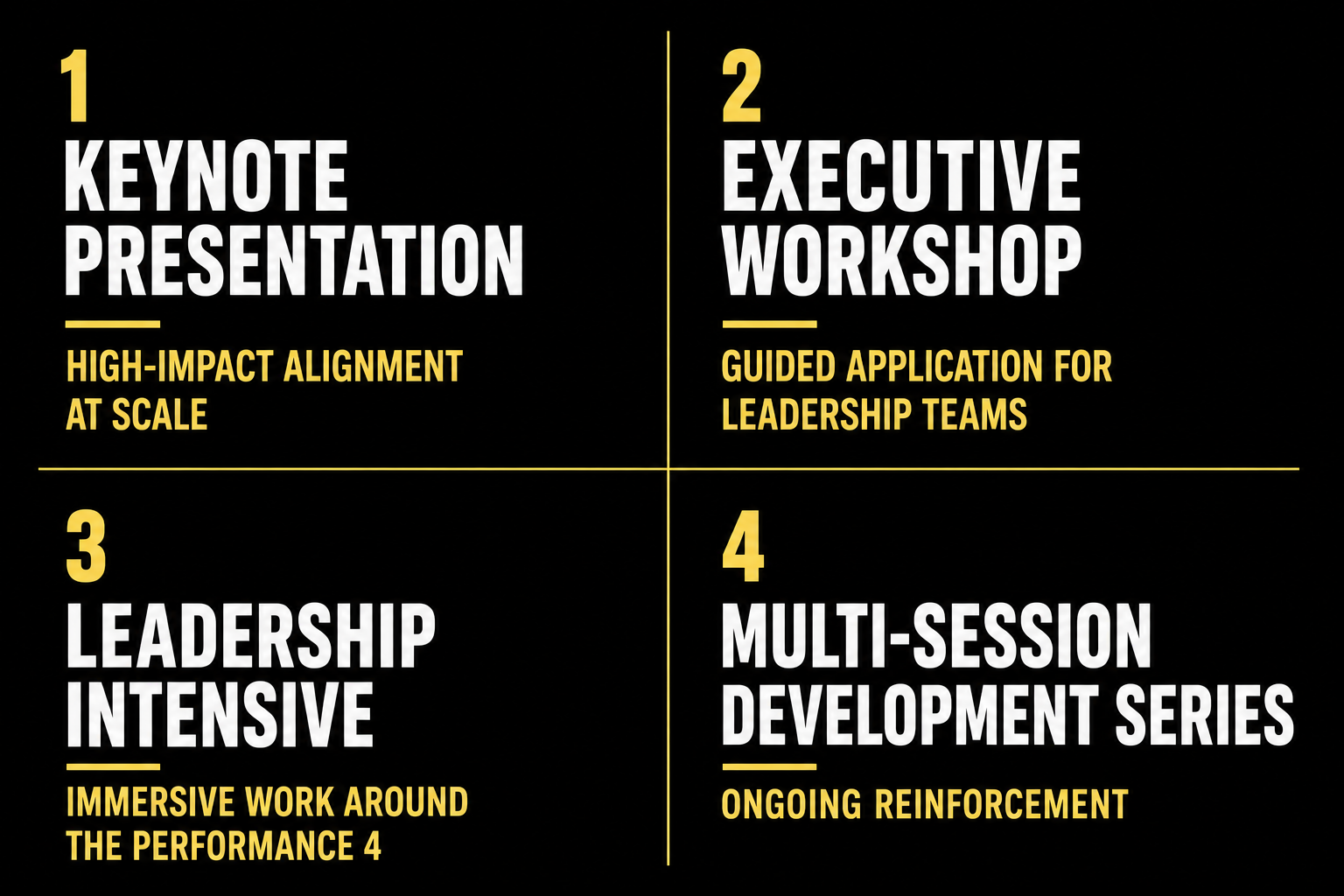 the four leadership experiences picture