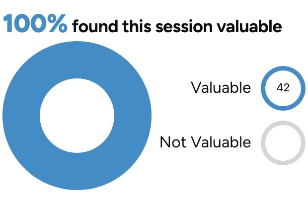 Audience session feedback for Keynote Speaker David Holloway